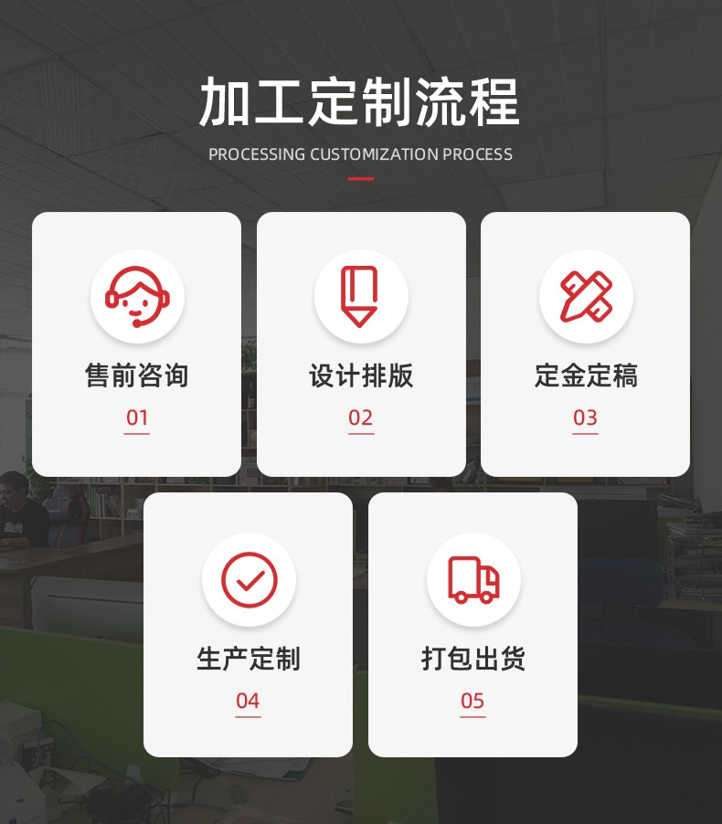 鼠標(biāo)墊定制流程、個(gè)性鼠標(biāo)墊定制注意事項(xiàng)【通亞工藝品】