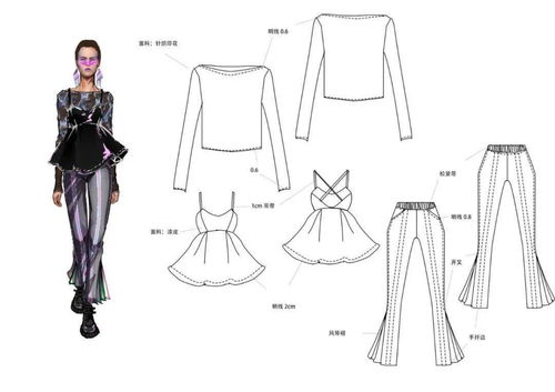 國潮 首屆 服飾設計大賽獲獎作品展 五