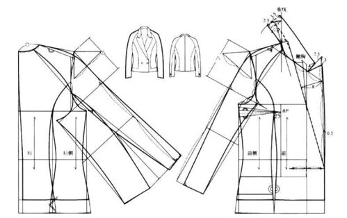 野生國際 周末班 平面制版與紙樣設計 pattern design 精品課程,火熱預約報名中